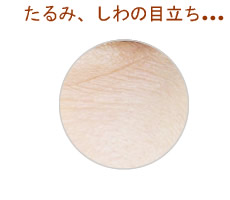 たるみ、しわの目立ち
