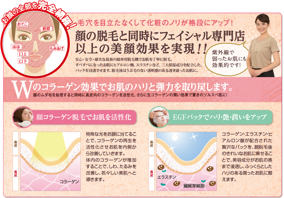 毛穴を目立たなくして化粧ノリが格段にアップ!顔の脱毛と同時にフェイシャル専門店以上の美顔効果を実現!!