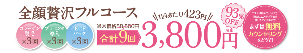 全顔贅沢フルコース コラーゲン脱毛×3回 プラセンタ導入×3回 EGFパック×3回 通常価格58,500円合計9回 1回あたり423円3,800円税抜 93%OFF エステは初めてという方、過去にエステで不安を感じたことがある方 まずは無料カウンセリングをどうぞ!