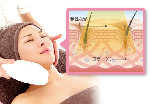 特殊な光 コラーゲン
